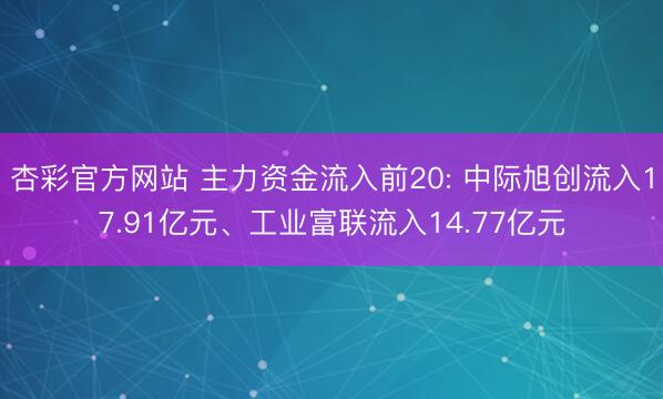 杏彩官方网站 主力资金流入前20: 中际旭创流入17.91亿元、工业富联流入14.77亿元